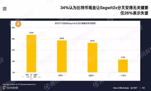 区块链数字货币投资玩币：机会与挑战