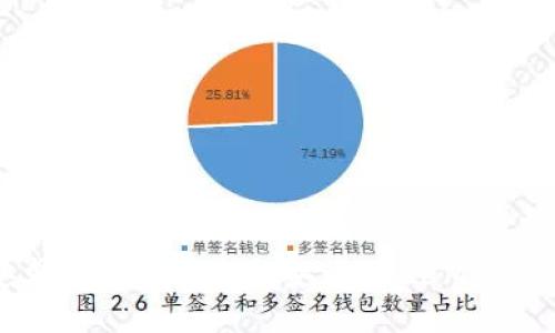 如何在安卓设备上下载和安装MetaMask：详细指南