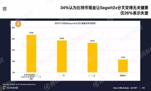 南昌区块链最新发展动态