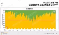 区块链游戏的现状与未来