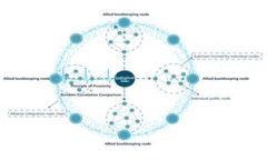 区块链虚拟币电报群：全