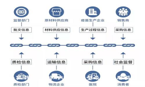 小狐钱包支持的USDT类型及其使用指南