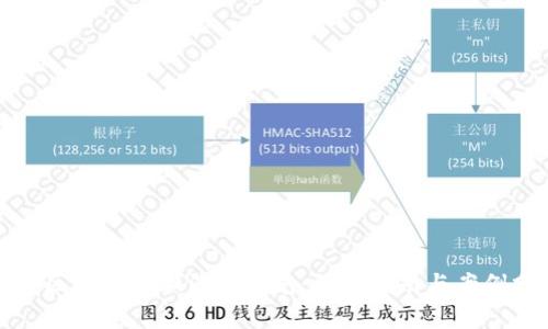 最新区块链诈骗消息曝光：防骗指南与案例分析