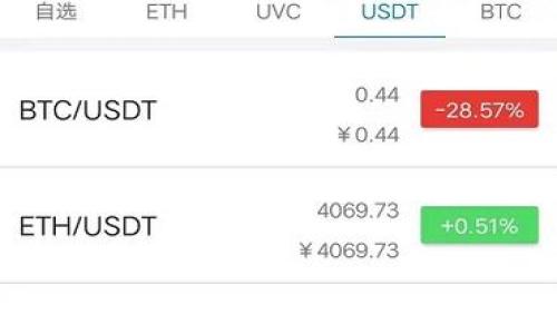 

探索找币网：区块链技术的未来之路
