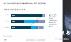 MetaMask双账户管理详解：安