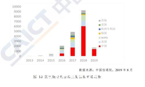 解决BSC钱包小狐连接问题的全面指南