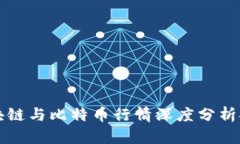 区块链与比特币行情深度