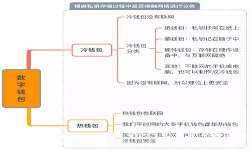 区块链赚钱公司排名榜最新：2023年度最佳投资机会分析