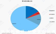 如何添加小狐钱包插件：从安装到使用的完整指