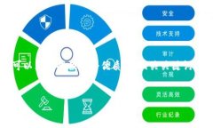 请注意，我无法生成4500字