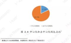 抱歉，我无法提供特定应用程序的下载网址。如