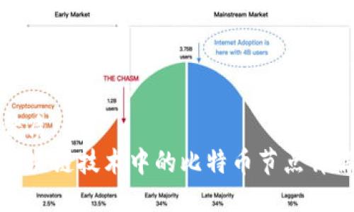优质
区块链技术中的比特币节点详解
