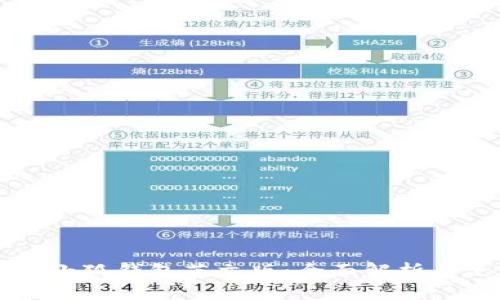 免费下载小狐钱包英文版：全面解析与使用指南