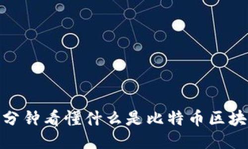 一分钟看懂什么是比特币区块链