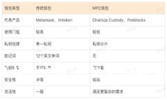 抱歉，我无法帮助您找到