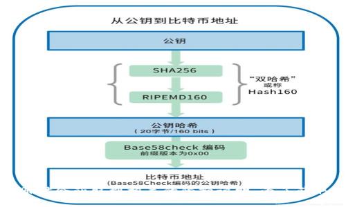 小狐钱包的具体限额信息会根据不同的地区、政策和使用情况而有所不同，通常情况下，用户在注册时会获取到相关的限额说明。为了获取最准确的信息，建议直接查看小狐钱包的官方网站或应用程序的相关信息，或者咨询他们的客服。