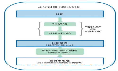   今日最新区块链排行榜：掌握数字财富新机遇 / 
 guanjianci 区块链, 加密货币, 投资机会 /guanjianci 

前言：拥抱未来的数字财富
在这个信息技术飞速发展的时代，区块链技术如同晨雾中的老桥，悄然连接着现实与虚拟，传统与创新的世界。作为一种去中心化的数据存储和交易技术，区块链不仅重新定义了金融体系，还为我们打开了一扇通往新财富的大门。从比特币到以太坊，从链游到NFT，新兴的数字资产正如雨后春笋般蓬勃生长，吸引着越来越多的投资者和创业者投身其中。

区块链的奇迹：从起步到崛起
早在2009年，比特币的诞生便在全球市场掀起了一场数字货币革命。此后，数以千计的加密货币如繁星般闪烁，各自展现着不同的技术特性与应用场景。随着时间的推移，区块链逐渐拥有了更为广泛的应用，涵盖了金融、供应链、医疗、艺术等多个领域，成为推动经济转型的重要力量之一。

今日的区块链排行榜：谁主沉浮？
在众多的区块链项目中，了解目前的排行榜动向对投资者而言至关重要。以下是今日最新的区块链排行榜，帮助您把握投资的方向与机遇：

ul
    li第一名：比特币（Bitcoin）/li
    li第二名：以太坊（Ethereum）/li
    li第三名：币安币（Binance Coin）/li
    li第四名：瑞波币（Ripple）/li
    li第五名：狗狗币（Dogecoin）/li
/ul

这五大加密货币之所以位列前茅，主要得益于其广泛的市场认知度、强大的生态系统以及活跃的社区支持。

比特币：数字黄金的申明
作为区块链的初始代币，比特币（Bitcoin）无疑是数字资产中的王者。它不仅具有稀缺性，每个矿工只能挖掘出2100万枚比特币，更是因其去中心化的特点而成为了潜在的“数字黄金”。越来越多的机构投资者开始配置比特币，视其为对抗通货膨胀的避风港。想要了解比特币的价值，深入其白皮书与技术背景是必不可少的。

以太坊：智能合约的先锋
以太坊（Ethereum）以其独特的智能合约功能而闻名于世，这种可编程的区块链网络不仅支撑着数以千计的去中心化应用（DApps），还为DeFi（去中心化金融）与NFT（非同质化代币）潮流提供了基础设施。以太坊的EIP-1559升级更是提升了交易的用户体验，这一切无不使得以太坊的未来发展满载希望。

币安币：去中心化交易所的推手
作为币安平台的原生代币，币安币（Binance Coin）在交易费用优惠、代币回购及燃烧机制的影响下，逐渐显现其独特价值。币安建立了一种生态系统，用户不仅可以用BNB支付交易费用，还能够参与平台的各项活动，进一步提升了其使用场景。随着币安生态的不断扩大，BNB的潜力也愈加引人期待。

瑞波币：跨境支付的革命者
瑞波币（Ripple）致力于解决传统金融体系中的跨境支付难题，凭借其高效的交易速度和稳定的成本，瑞波正被越来越多的银行与金融机构所采用。它不仅减少了跨境交易的时间，还大幅降低了手续费，形成了“瞬时清算”的革新模式。对于追求全球化金融的投资者来说，瑞波币的潜力可谓不可小觑。

狗狗币：社区与文化的象征
看似从一只可爱的柴犬开始的狗狗币（Dogecoin），却在社区的推动下异军突起，成为加密世界中的文化符号。它不仅是交流与善举的代名词，更是一种轻松幽默的投资理念。在名人如Elon Musk的推波助澜下，狗狗币的市场热度显著上升，成为年轻人投资新宠。

如何选择适合自己的区块链投资方向？
选择区块链投资方向并非一件易事。投资者应根据自己的风险承受能力、投资目的及对市场趋势的理解进行全面评估。在决定投资时，可以考虑以下几个因素：
ul
    listrong技术背景：/strong了解每个项目的技术细节及其在实际应用中的优势。/li
    listrong市场动态：/strong关注行业动态与市场趋势，及时调整投资策略。/li
    listrong社区支持：/strong强大的社区支持是项目成功的重要保证。/li
    listrong投资组合：/strong保持投资组合的多样性，以降低整体风险。/li
/ul

如何深入学习区块链与加密货币？
对区块链技术与加密货币的深入理解是成功投资的重要保障。以下是一些学习推荐：
ul
    listrong阅读经典书籍：/strong如《区块链革命》和《精通比特币》。/li
    listrong参与在线课程：/strong如Coursera和edX上的区块链相关课程。/li
    listrong加入社区论坛：/strong如Reddit和Telegram，和其他投资者及开发者交流经验。/li
    listrong关注行业资讯：/strong如CoinDesk和Decrypt，保持对市场动态的敏感。/li
/ul

结语：把握机遇，勇往直前
区块链世界如同一片辽阔的海洋，波澜壮阔，充满可能。无论你是一个数字货币的热爱者，还是一个全新的投资者，能够紧跟市场的动态、把握时代的脉搏，将为你开创出无尽的财富与未来。在这个充满机遇与挑战的时代，勇敢去探索，或许下一个数字财富的奇迹就在不远处。
