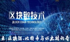 探索未来：区块链、比特