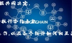 区块链和比特币的结构图