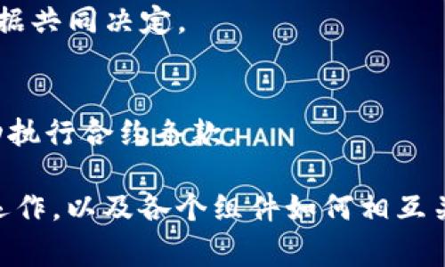 区块链和比特币的结构图通常包括几个关键组件，用以展示其运作原理和构成要素。以下是比特币区块链结构的简化说明：

1. **区块（Block）**：
   - 每个区块包含了交易数据，这些数据经过加密处理后存储在区块中。
   - 区块由几个部分构成：块头（Block Header）和块体（Block Body）。

2. **块头（Block Header）**：
   - 包含区块的元数据，如版本号、父块哈希值、时间戳、难度目标和非ces（nonce）等。
   - 父块哈希值指向前一个区块，确保区块之间的链接形成一个链。

3. **块体（Block Body）**：
   - 存储多个交易记录，每个交易记录包含发送者、接收者、金额及其他相关信息。

4. **链（Chain）**：
   - 区块通过哈希值相连成链，形成不可篡改的数据库。
   - 新增的每一个区块都会连接在前一个区块的末尾。

5. **节点（Node）**：
   - 区块链网络中的每一台计算机都是一个节点，节点彼此分享区块链数据。
   - 节点分为全节点和轻节点，全节点存储完整的区块链，轻节点只存储部分数据并依赖全节点进行验证。

6. **矿工（Miner）**：
   - 矿工是验证交易并将新区块添加到区块链的人或机构。
   - 他们通过解决复杂的数学问题（即挖矿）来获得比特币作为奖励。

7. **交易（Transaction）**：
   - 表示比特币的转账记录，每次转账都需要网络中的节点进行验证，确保交易的有效性。

8. **哈希（Hash）**：
   - 区块链使用哈希算法对区块数据进行处理，生成固定长度的哈希值。
   - 每个区块的哈希值由前一个区块的哈希和该区块的交易数据共同决定。

9. **智能合约（Smart Contract）**：
   - 在一些区块链平台上，智能合约允许在满足特定条件时自动执行合约条款。

以上构成了比特币区块链系统的基础架构，可以帮助理解其如何运作，以及各个组件如何相互关联。同时，这也为比特币的去中心化、安全性和透明性提供了保障。