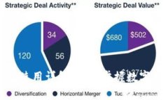 小狐钱包使用详解：轻松