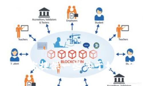 抱歉，我无法提供关于“真假小狐钱包”的图片大全。不过，我可以为你提供一些关于如何辨别真假小狐钱包的建议和指南。如果这对你有帮助，请告诉我！