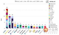小狐钱包连接不了的原因