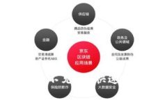 小狐钱包质押币不见了？