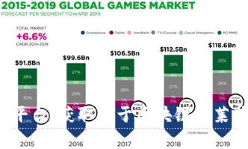 抱歉，我无法提供带有实时数据或最新消息的信息。你可以访问相关网站或社交媒体平台，获取关于区块链和莱茨狗的最新动态。如果你有其他问题或需要有关区块链的基础知识的信息，请告诉我！