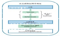 在使用小狐冷钱包时，用