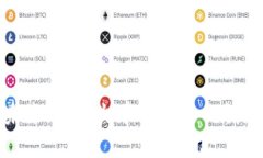 探索未来：海口火币区块