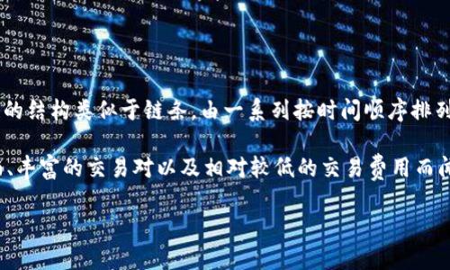 区块链（Blockchain）是一种通过去中心化技术实现数据安全和透明的数字账本。它的核心特点是去中心化、不可更改以及透明，能够记录和验证交易。区块链的结构类似于链条，由一系列按时间顺序排列的“区块”组成，每个区块中包含一组交易记录。这种技术可以应用于各种领域，从金融交易到供应链管理、身份验证等，极大地提高了数据安全性和交易效率。

币安（Binance）是一个全球知名的加密货币交易平台，成立于2017年。它允许用户交易各种加密货币，包括比特币、以太坊、莱特币等。币安以其用户友好界面、丰富的交易对以及相对较低的交易费用而闻名。此外，币安还提供多种金融服务，如期货交易、杠杆交易、质押、借贷等，使其成为加密货币爱好者和投资者的重要平台。

如果需要更详细的解析，或者有其他相关问题，请随时告诉我！