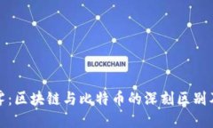 揭开迷雾：区块链与比特