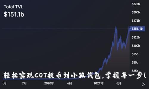 轻松实现COT提币到小狐钱包，掌握每一步！