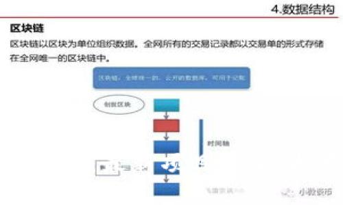 探索区块链技术的未来：最新项目大全，揭开数字革命的面纱