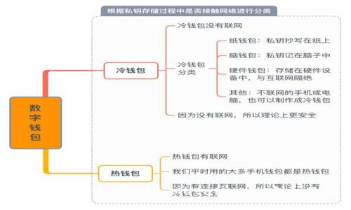 畅享无缝数字资产管理：MetaMask 完全体验指南