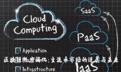 区块链热度消化：主流币