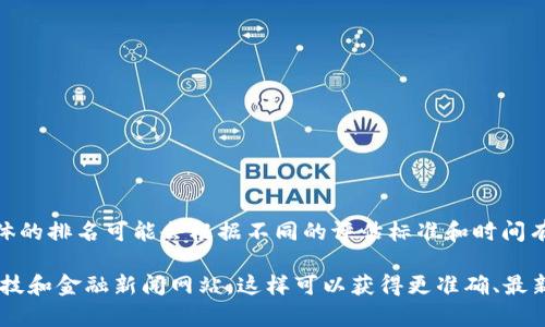 截至我最后的知识更新（2023年10月），贵阳在区块链技术和产业发展方面有一定的影响力，但具体的排名可能会根据不同的评估标准和时间有所变化。中国的区块链行业发展迅速，涉及多种因素，包括政策支持、产业集聚、技术创新等。

为了获取最新的贵阳区块链排名信息，建议查阅相关行业报告或官方发布的统计数据，关注一些科技和金融新闻网站，这样可以获得更准确、最新的信息。如果有特定的排名或指标标准，您也可以提供进一步信息，我将尽力帮助您理解相关内容。