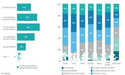 掌握区块链软件币的价值，抓住高收益机遇！