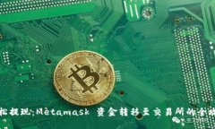 轻松提现：Metamask 资金转