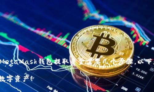 提币是加密货币交易中的一个常见操作，通过MetaMask钱包提取资金需要几个步骤。以下是一个详细的指南，帮助你顺利完成提币过程。

### MetaMask提币全攻略：轻松转出你的数字资产！