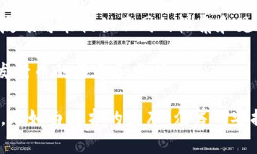 关于“小狐钱包是否要发行币”这一话题，目前的信息来看，具体情况可能没有定论。为了准确了解，建议您查看以下几个方面的信息：

1. **官方公告**：访问小狐钱包的官方网站或者他们的社交媒体渠道，通常第一手的信息会在这里发布。

2. **社区讨论**：在各大区块链社区（如Reddit、微博等）寻找相关讨论，用户的反馈可能提供不同的视角和见解。

3. **新闻报道**：关注专业的区块链新闻网站，了解业内对小狐钱包及其可能发行币的报道和分析。

如果小狐钱包确实计划发行自己的货币，通常会伴随一系列的官方流程和公告，比如白皮书的发布、众筹的安排、及其背后的经济模型等。在确认具体信息前，建议您保持谨慎，避免盲目投资。
