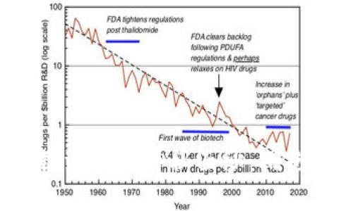 揭开比特币区块链游戏的神秘面纱：拥抱未来的数字娱乐！