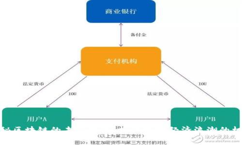 揭秘区块链的未来蓝图：抓住数字经济浪潮的机会