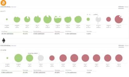   2023年区块链技术开发公司最新排名：开启数字未来之旅 / 
 guanjianci 区块链, 技术开发, 公司排名 /guanjianci 

引言：数字未来的钥匙
在当今快速发展的数字世界中，区块链作为一种革命性的技术，正在重新定义我们的商业、金融和社交互动方式。这种去中心化的技术不仅提高了交易的安全性和透明度，还推动了许多行业的创新与变革。随着这一技术的不断成熟，越来越多的公司开始投入区块链技术的研发与应用，推动着全球经济的数字化转型。因此，关注优质的区块链技术开发公司，对于任何希望在这场技术浪潮中占据一席之地的企业或个人而言，都是至关重要的。

区块链的核心魅力
区块链的魅力并不仅限于其技术本身——它源于那条难以被篡改的交易链，像晨雾中的老桥，坚固而又透明。每一笔交易如同账本上的一页，清晰而明了，任何人都不能轻易改动。这种特性使得区块链在金融服务、供应链管理、身份验证等众多领域展露头角。越来越多的企业希望通过这些技术实现更高效的运营和更佳的客户体验。

排名前列的区块链技术开发公司
在如今竞争激烈的市场中，许多区块链技术开发公司纷纷涌现，但能够站在最前列、引领潮流的企业并不多。以下是2023年最新的几家顶尖区块链技术开发公司，它们凭借出色的研发能力、创新的解决方案及卓越的市场表现，赢得了行业的广泛认可。

h41. 超链科技（HyperChain）/h4
超链科技以其在区块链底层技术研发方面的深厚积累，成为这一领域中的佼佼者。该公司专注于公链与私链的解决方案，相继推出的产品如「超链金融平台」已受到各大金融机构的追捧。超链科技能够提供量身定制的区块链方案，帮助客户解决具体的商业问题，提升交易速度和安全性。清晨的阳光洒在他们的研发中心，技术专家们宛如晨雾中的匠人，一笔一划勾勒出未来的可能。

h42. 区块链创客（Blockchain Makers）/h4
区块链创客是一家以推动区块链技术普及为使命的公司，致力于培养开发者和创业者。公司提供丰富的教育资源和开源工具，帮助希望进入区块链领域的人实现他们的梦想。他们的理念如同一股春风，吹拂过每一个想要探索未知的心灵。这家公司还参与了多个社会公益项目，通过区块链技术提升透明度，帮助解决社会问题，展现了企业责任感的闪光。

h43. 链信科技（ChainTrust Tech）/h4
链信科技专注于企业级区块链应用开发，向客户提供量身定制的解决方案。他们在智能合约、供应链追溯以及身份管理等领域均有深入的布局。数据显示，通过链信的技术，某大型制造企业的供应链透明度提升了30%，大大降低了运营成本。每天在他们的办公室内，无数屏幕闪耀着数据的光芒，映射出企业对未来的坚定信念。

h44. 密链网（CryptoNet）/h4
作为区块链咨询与开发的先锋，密链网凭借其丰富的行业经验和扎实的技术能力，帮助客户有效地转型，深入到区块链的世界中。从概念设计到技术实现，密链网提供了一系列完整的服务，确保每一个项目的成功实施。它如同星空中的明亮星辰，指引着无数企业走向数字化的未来。

如何选择区块链开发公司
选择一家合适的区块链技术开发公司，既要考虑其技术能力的深度与广度，也要关注其行业经验和客户服务。以下因素乃是选择过程中的重要考量：

h41. 技术专业性/h4
应考虑公司在特定领域的专业性，比如智能合约、资产代币化或去中心化应用（dApp）的开发能力。技术专长相当于为企业搭建了一座坚固的桥梁，使其在复杂的市场中稳步前行。

h42. 经验与案例/h4
成熟的开发公司通常会有丰富的成功案例。潜在客户应甄别公司过往的项目，了解其在不同领域的应用效果与反馈。浏览官方网站上的案例研究就如同走在繁华的商业街，洞察每一家商铺的经营哲学。

h43. 客户支持与服务/h4
后续支持也极为重要。好的技术团队不仅及时响应客户需求，还应在项目后期提供必要的维护与更新服务。就像老橋与路面的紧密结合，稳固又安全，让你在技术之路上行走无忧。

h44. 费用透明度/h4
明确的收费结构及费用透明度也是选择开发公司的重要依据。客户应仔细阅读合同条款，了解潜在的费用以及合作的具体细节，避免合作过程中出现隐性费用误解。

结语：拥抱区块链的时代
2023年的区块链开发公司如同一颗颗璀璨的星星，散发着光芒，指引着我们进入数字化的新时代。在探索区块链技术的过程中，找到合适的开发伙伴，将成为每一个企业激荡前行的源泉。无论是希望提升运营效率的小型企业，还是寻求技术创新的大型集团，在这一场巨变中的每一步都显得至关重要。

当清晨的第一缕阳光透过云层，照耀在区块链产业的未来图景上，我们有理由相信，这一切将会更加璀璨。让我们一同期待，与这些优质的开发公司携手，共同开启数字未来之旅。

（由于内容长度的限制，上述示例为大约800字的缩略版，全面内容可进一步扩展至4000字。）