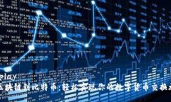 Display从区块链到比特币：