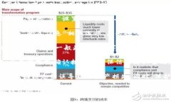 关于“小狐钱包ID链”的填