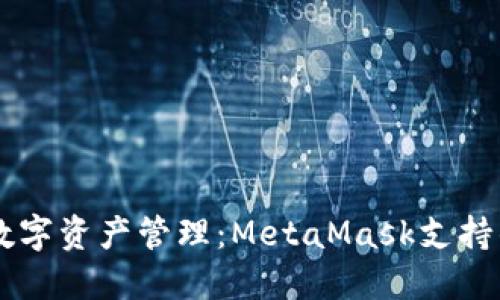 chiaoti解锁数字资产管理：MetaMask支持的银行卡详解