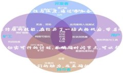 biao ti/biao ti区块链币圈的