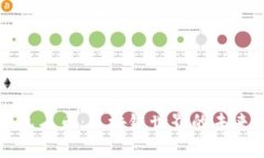 探索氪石币：区块链世界